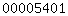 blogger statistics