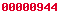 blogger statistics