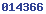 blogspot hit counter