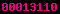 blogger web statistics