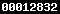 blogger analytics