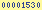 hit counter for blogger