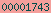 blogspot stats