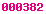 blogger web statistics