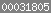 blogspot counter