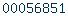 blogger statistics