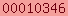 blogger statistics