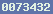 counter to blogger