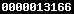 hit counter for blogger