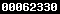hit counter for blogger