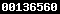 drupal stats