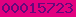 visit counter for blogspot