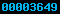 blogger web statistics