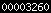 blogspot statistics