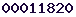 wordpress statistics