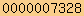 counter to blogger