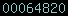 blogger statistics