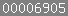hit counter for blogger