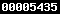blogspot statistics