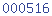 blogspot counter