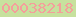 blogspot visitor counter