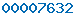 wordpress com stats plugin