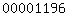 wordpress stats 