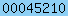 blogspot statistics