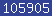 blogger statistics