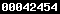 wordpress hit counter