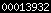 weebly statistics