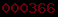 blogspot hit counter