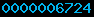 blogspot visit counter