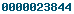 blogspot stats
