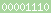 counter to blogger
