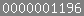blogspot statistics