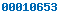 wordpress blog stats