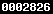 blogger statistics
