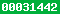 blogspot stats