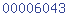 blogspot counter
