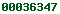 blogspot statistics
