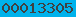 blogspot visit counter