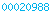 blogger analytics