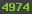 counter to blogger