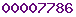 counter for blogger