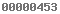 wordpress stats 
