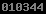counter to blogger