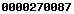 blogger analytics