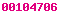 blogger statistics
