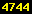 blogspot statistics